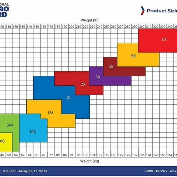 Enviroguard CoverallHood PPE XL Viroguard Qty 10 - Picture 13 of 13